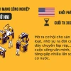 Cách mạng Công nghiệp Lần 2: Bước Đệm Cho Thế Giới Hiện Đại