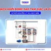 Mạch khởi động sao tam giác: Nguyên lý, cấu tạo và ứng dụng thực tế