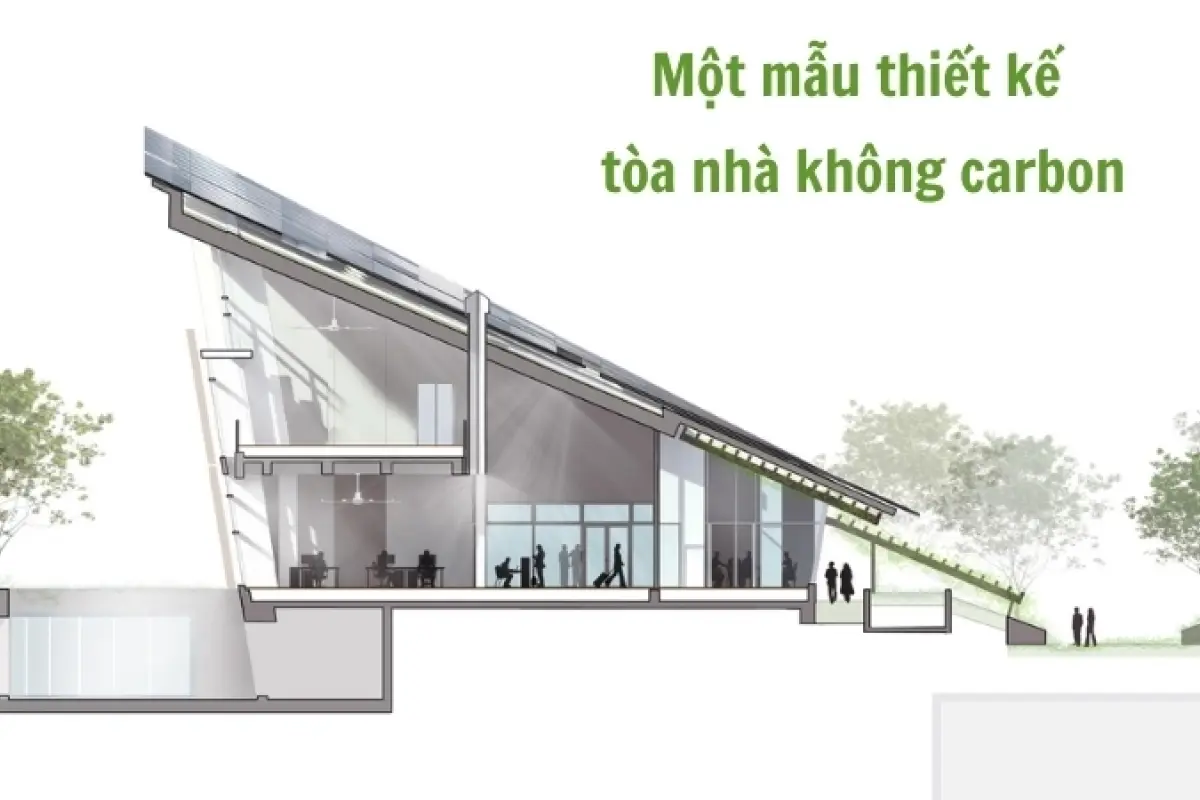 Nghiên cứu khoa học về tòa nhà không carbon hiện đại