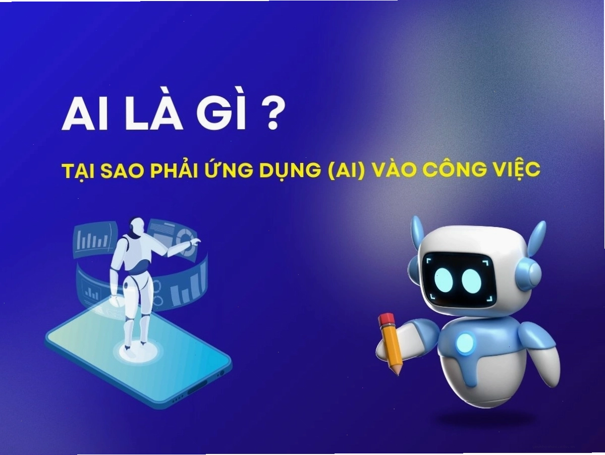 AI là gì và các loại hình AI