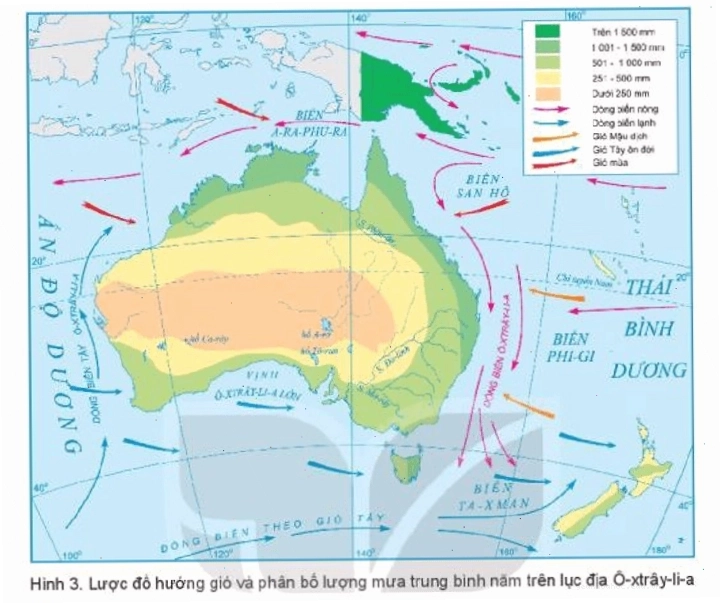 Bản đồ phân bố các đới khí hậu chính tại Australia
