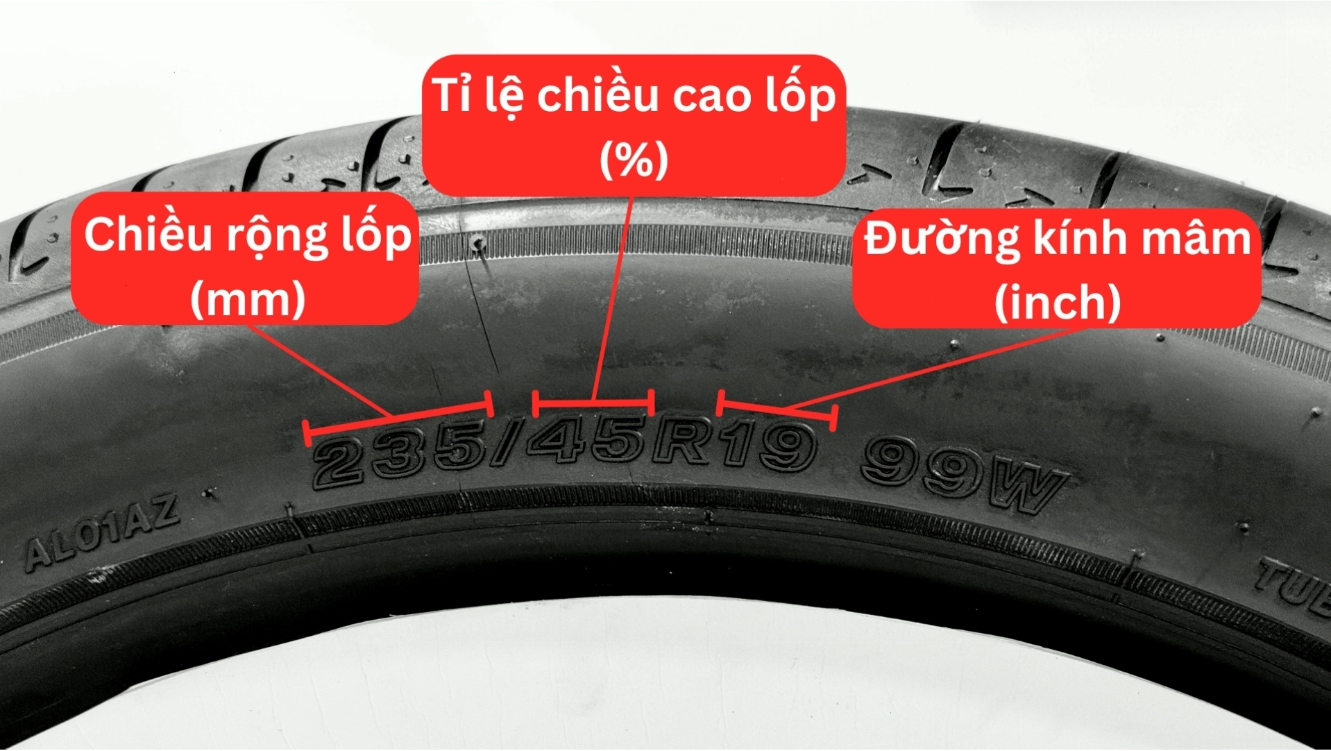 Bảng thông số lốp xe