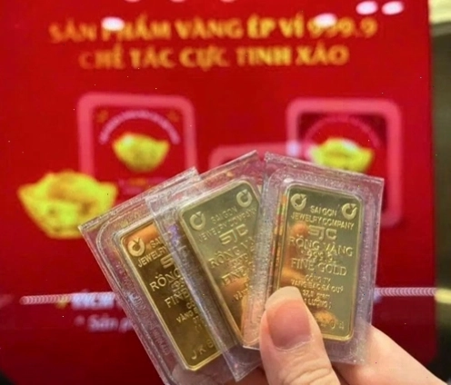 Biểu đồ giá vàng biến động