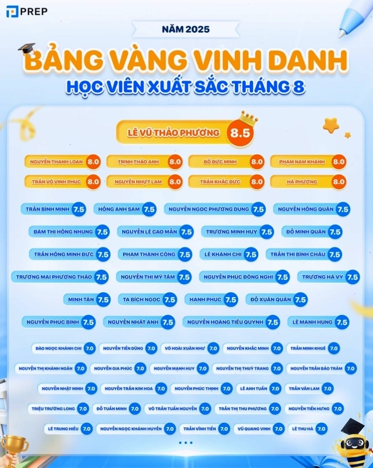 Cảnh quan thiên nhiên có sự hiện diện của nhiều loài chim