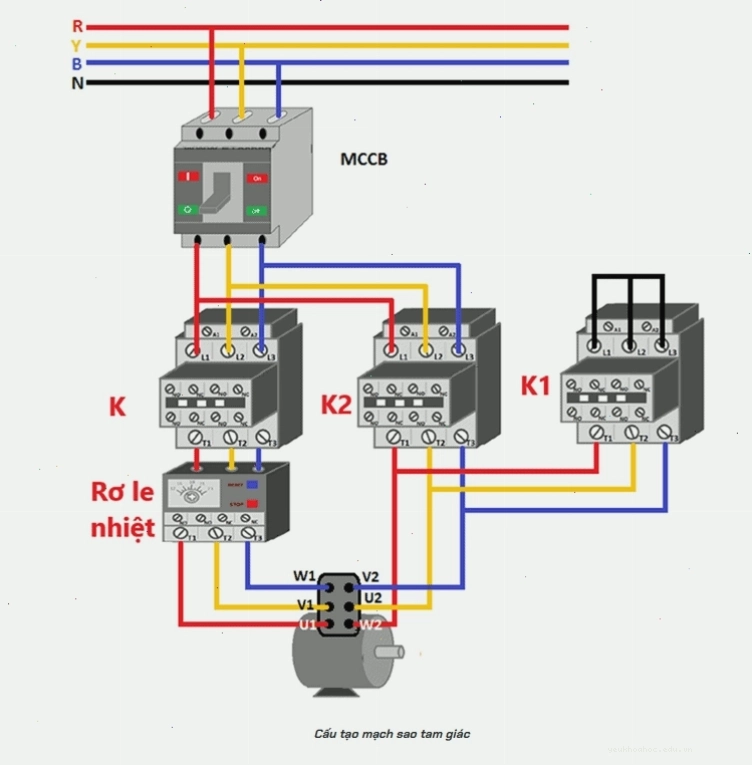 Cấu tạo các bộ phận chính của mạch khởi động sao tam giác