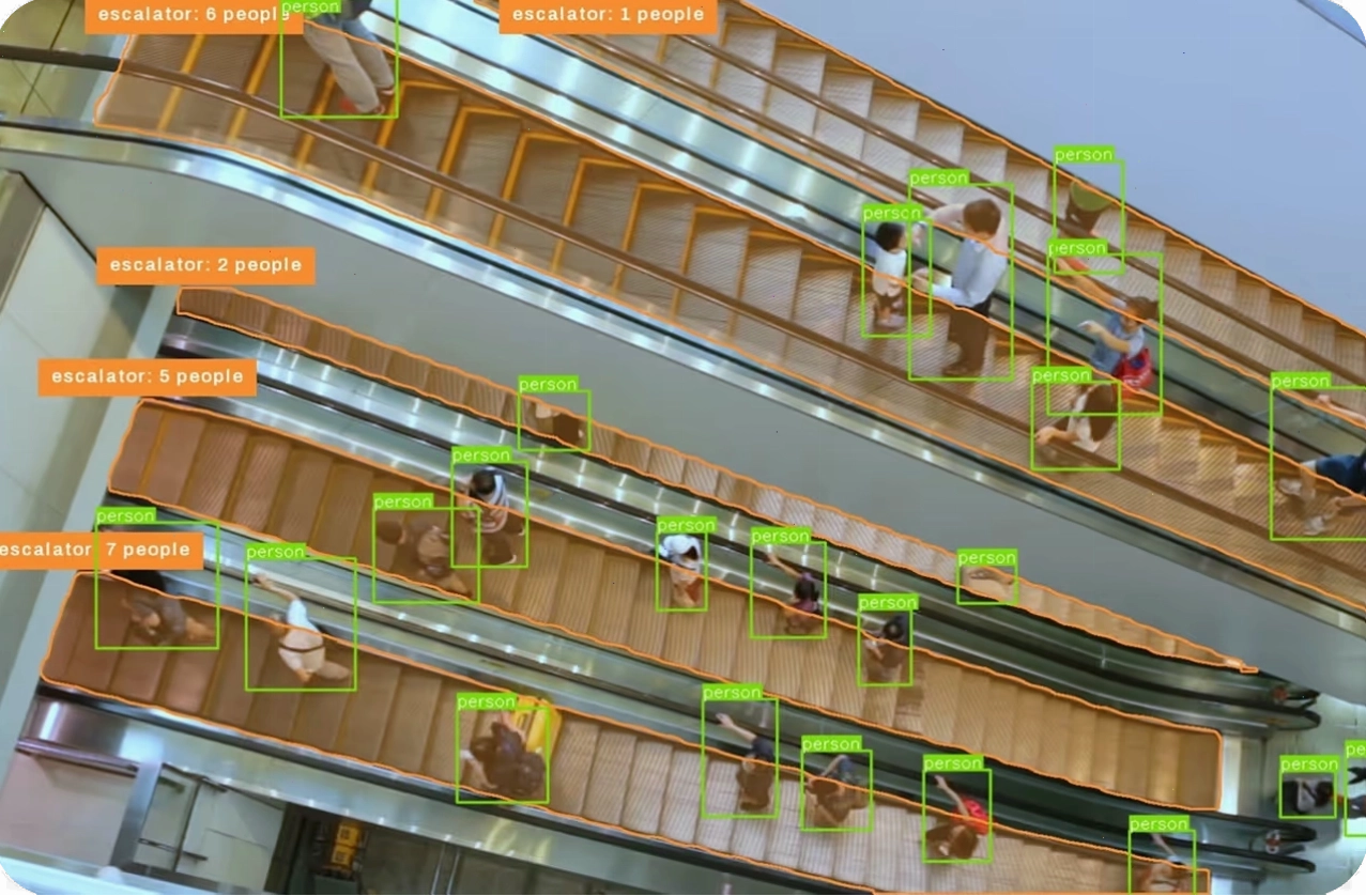 Computer Vision trong ngành bán lẻ
