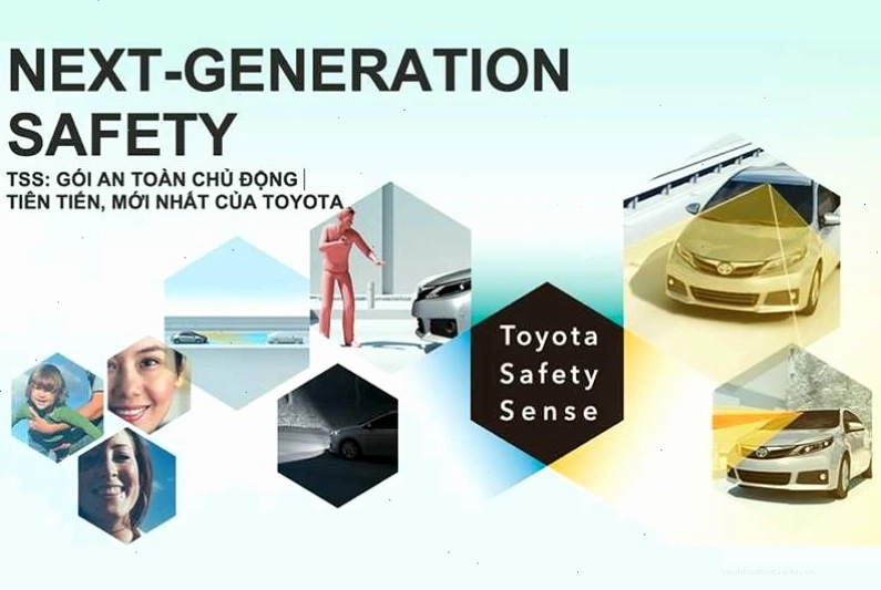 Công nghệ TSS của Toyota