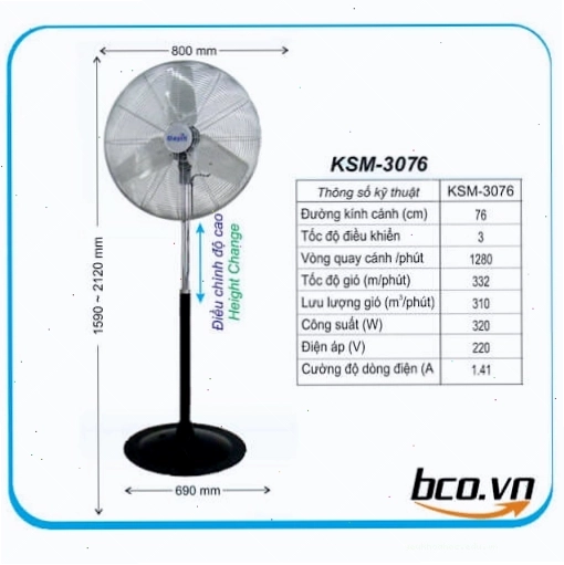 Công thức tính điện năng tiêu thụ của các thiết bị điện