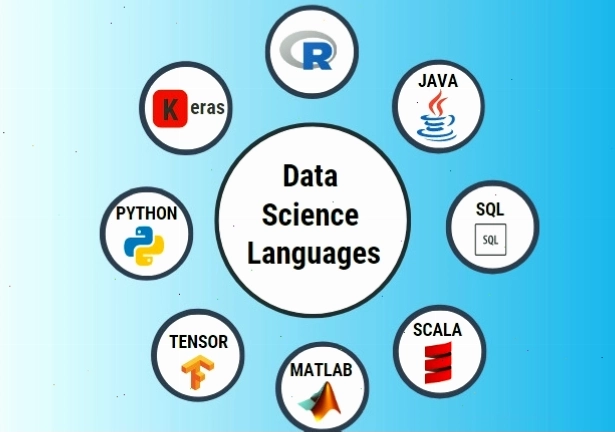 Data Scientist cần có kỹ năng lập trình, thống kê và phân tích dữ liệu