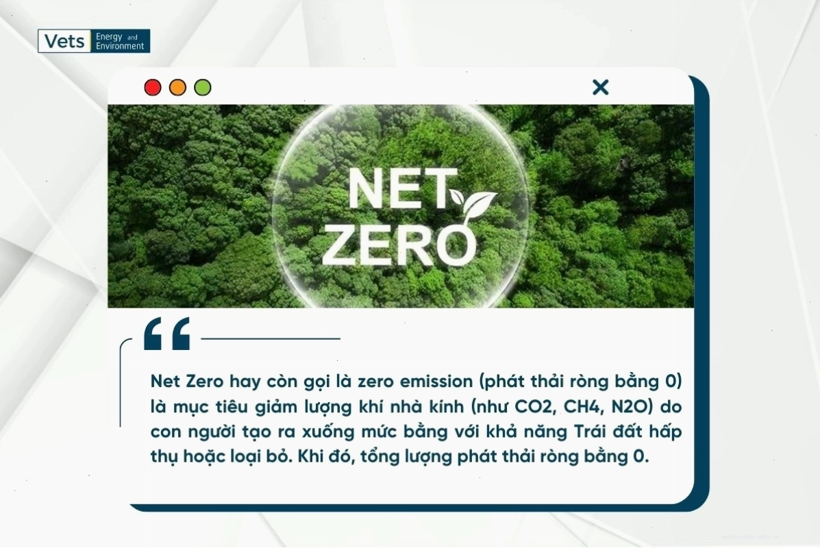 Doanh nghiệp cần hành động để đạt mục tiêu Net Zero 2050
