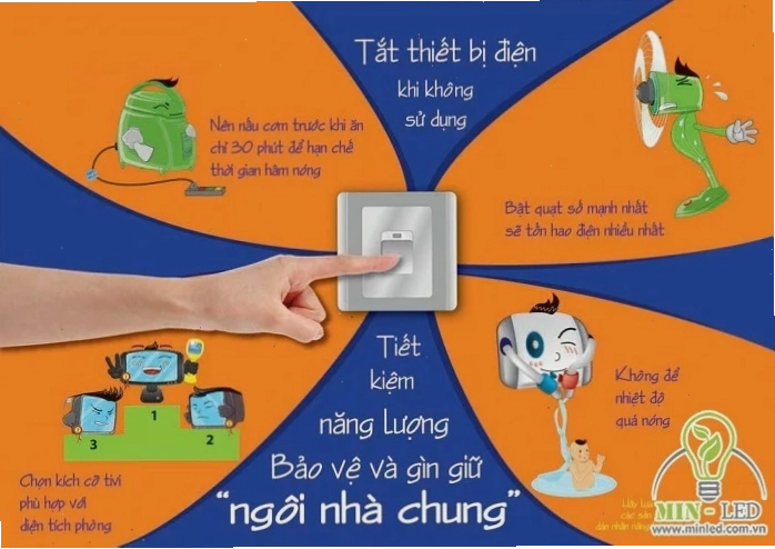 Gia đình cùng nhau thực hiện các hành động tiết kiệm điện