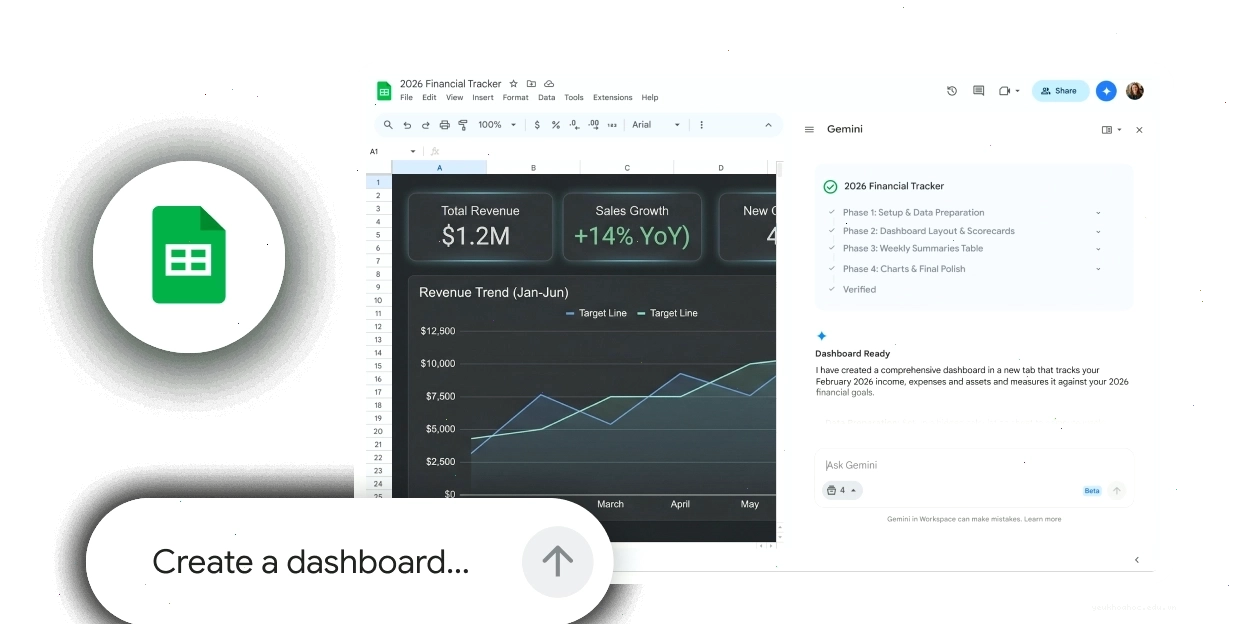 Giao diện Google Sheets với sự hỗ trợ của Gemini