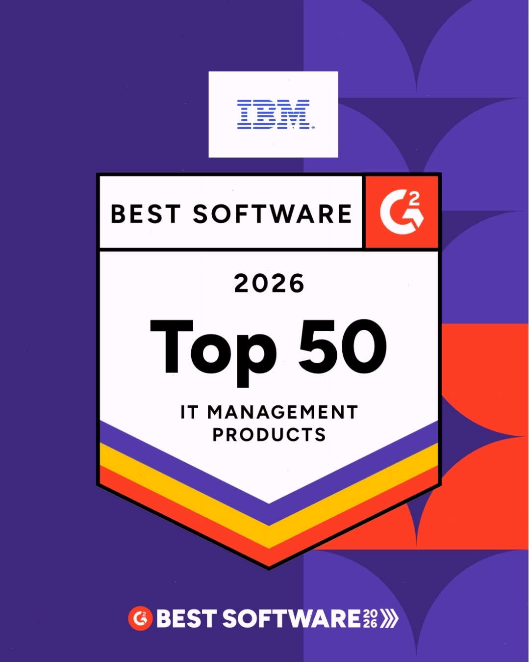 IBM watsonx.governance - Giải pháp quản trị AI toàn diện
