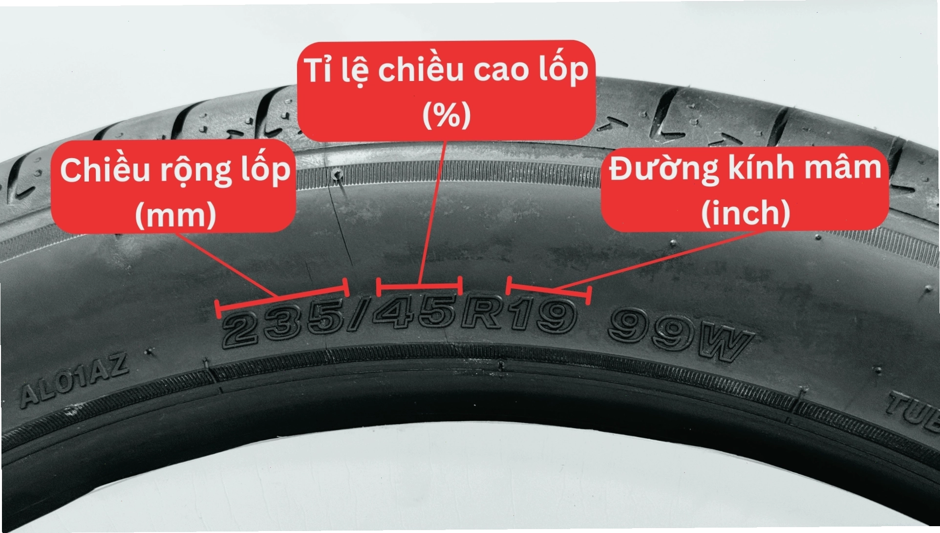 Kích thước lốp xe hạng A