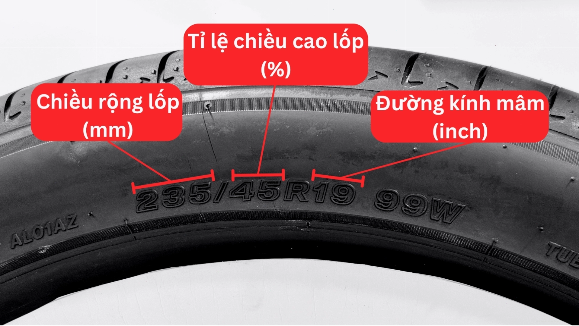 Kích thước lốp xe SUV
