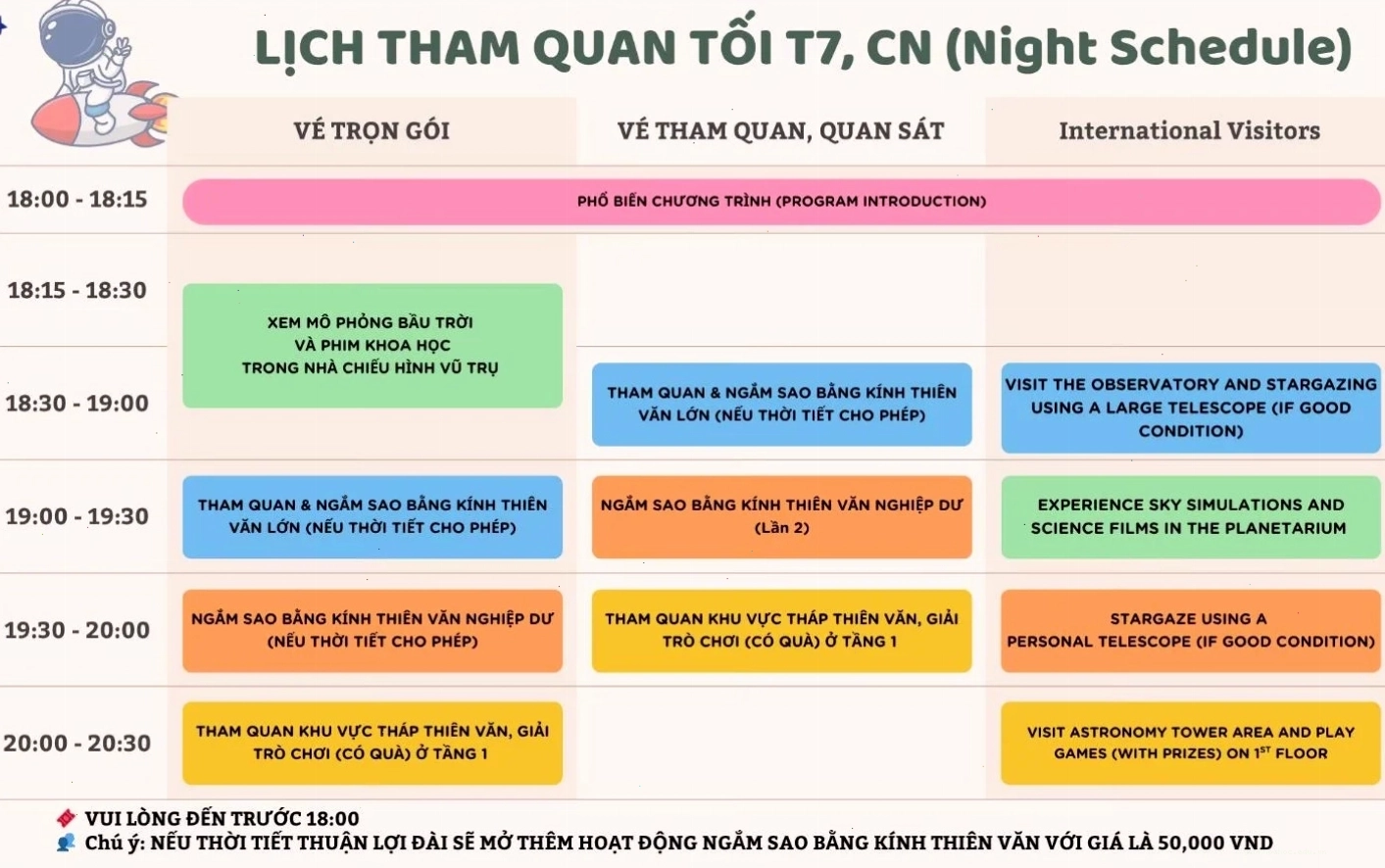 Lịch trình tham quan Đài thiên văn Nha Trang, gợi ý cho hoạt động tại các đài thiên văn