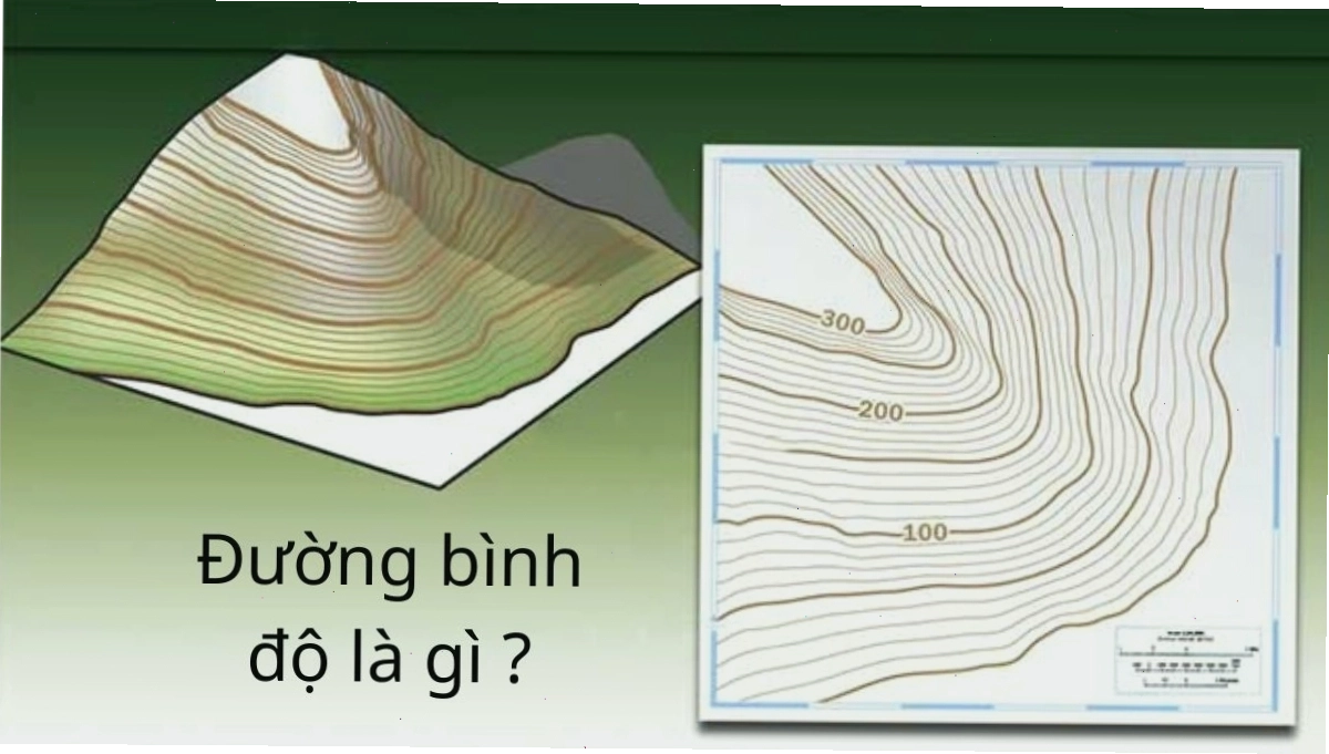 Minh họa đường bình độ trên bản đồ địa hình