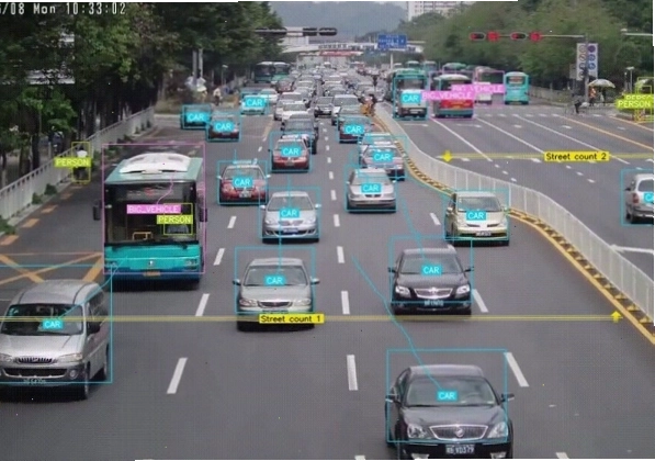 Minh họa thuật toán và công nghệ cốt lõi của thị giác máy tính trong Computer Vision