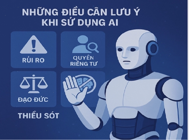 Minh họa về sự phát triển của AI