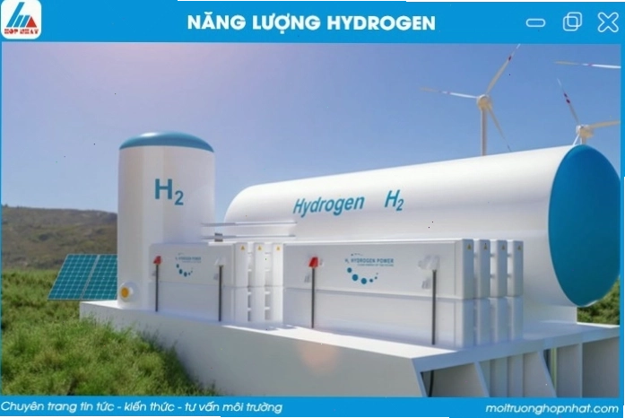 Mô hình nhà máy sản xuất năng lượng Hydrogen xanh