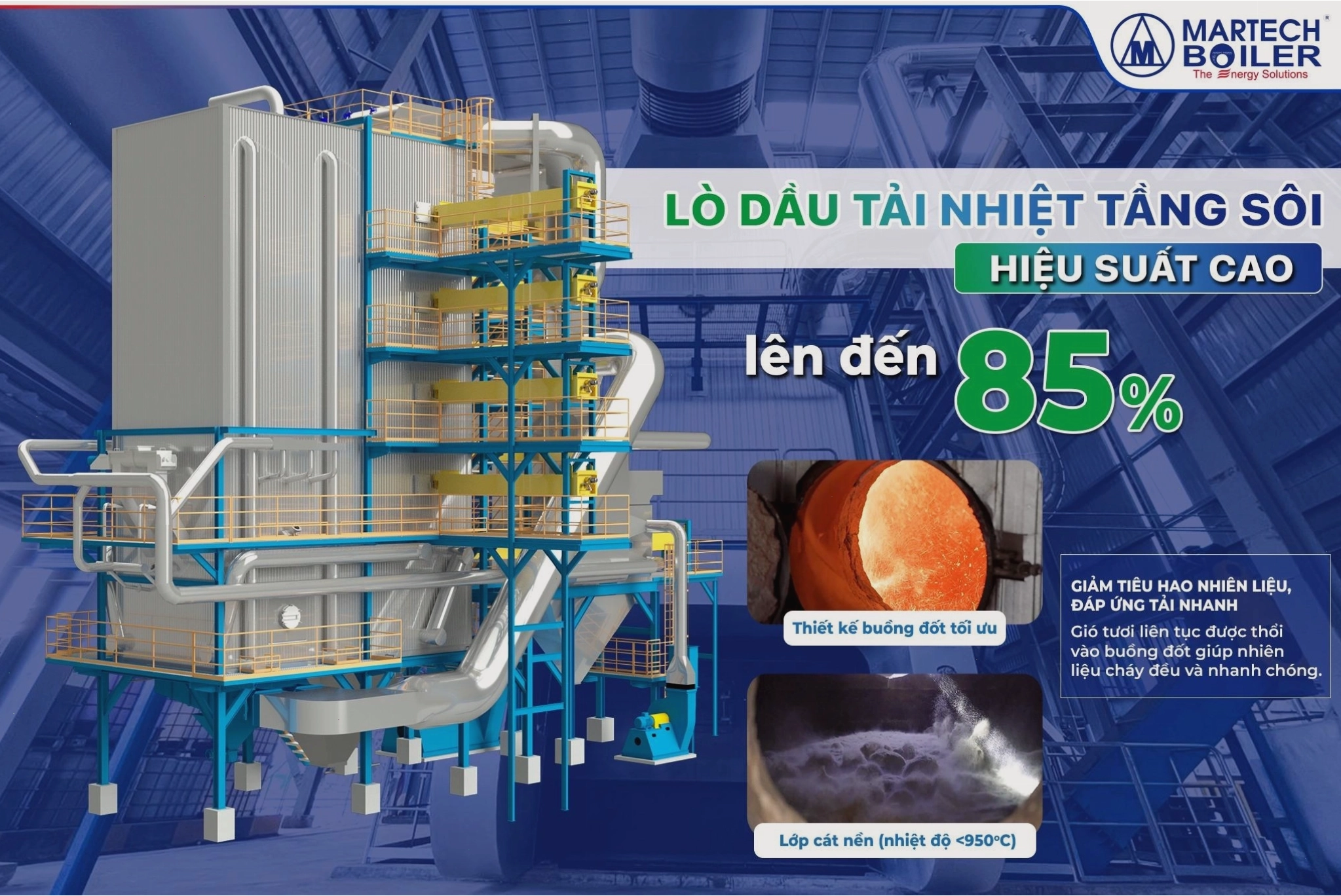 Nhà máy điện sử dụng năng lượng sinh khối