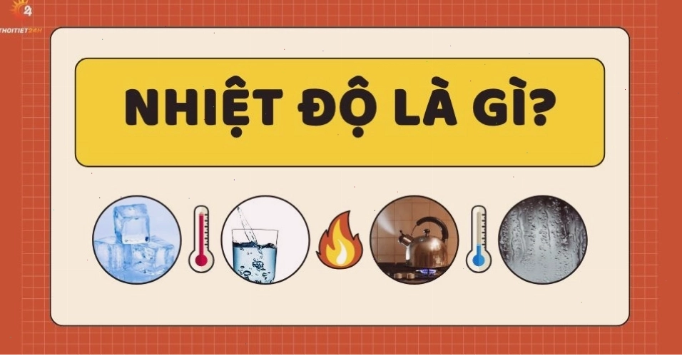 Nhiệt độ là gì và các yếu tố ảnh hưởng