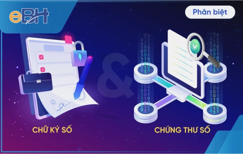 Phân biệt chữ ký số và chứng thư số
