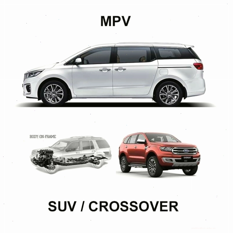 Phân biệt xe MPV và SUV Crossover