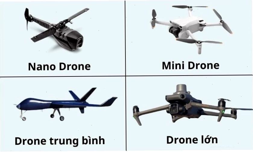 Phân loại Drone theo kích thước