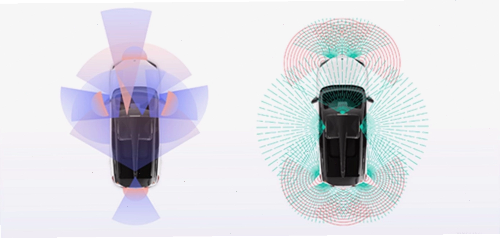 Radar và lidar hỗ trợ camera trong giải pháp xe tự lái của Mobileye