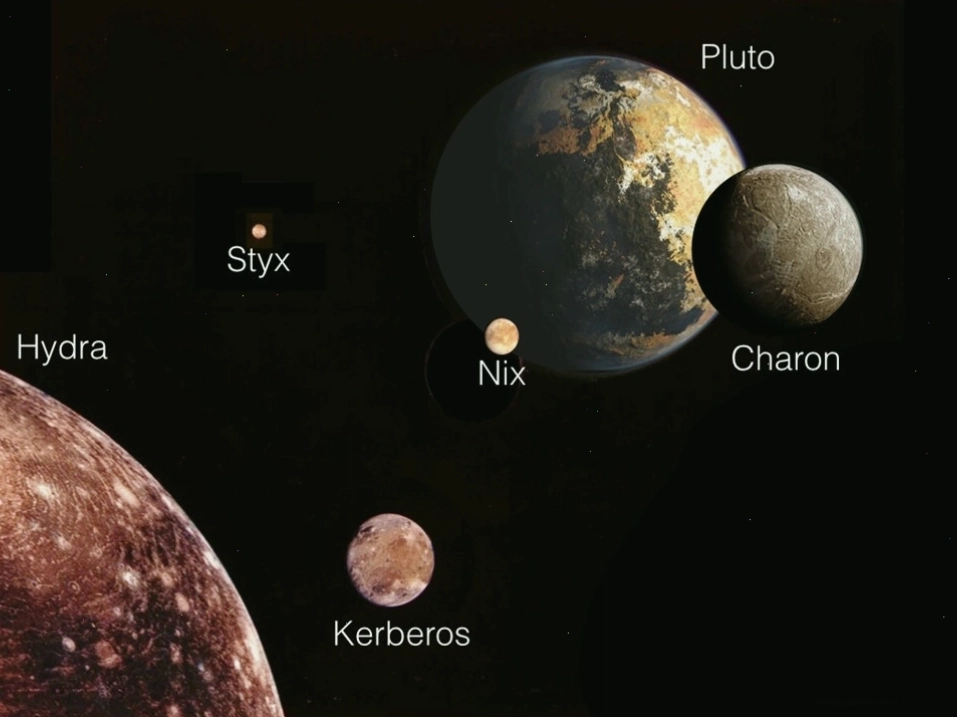 Sao Diêm Vương (Pluto) và 5 mặt trăng xung quanh theo mô phỏng của NASA