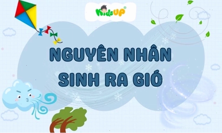Sơ đồ minh họa nguyên nhân sinh ra gió do chênh lệch áp suất