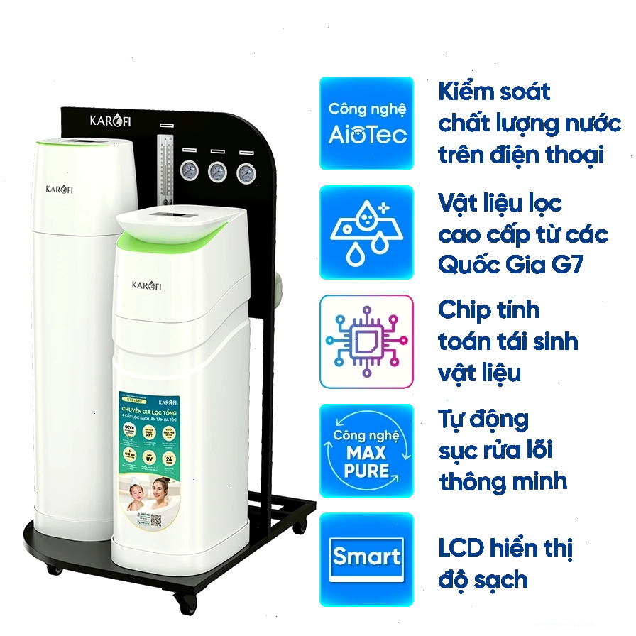 Sử dụng năng lượng sạch và các giải pháp lọc nước bền vững