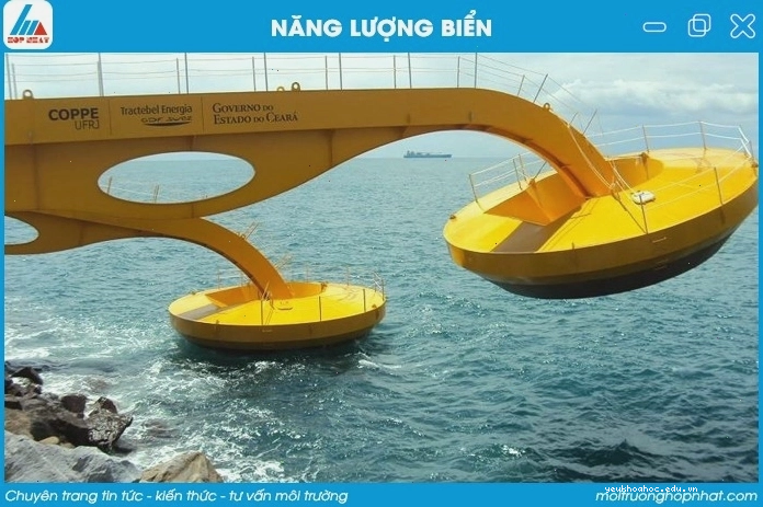 Thiết bị khai thác năng lượng từ sóng biển