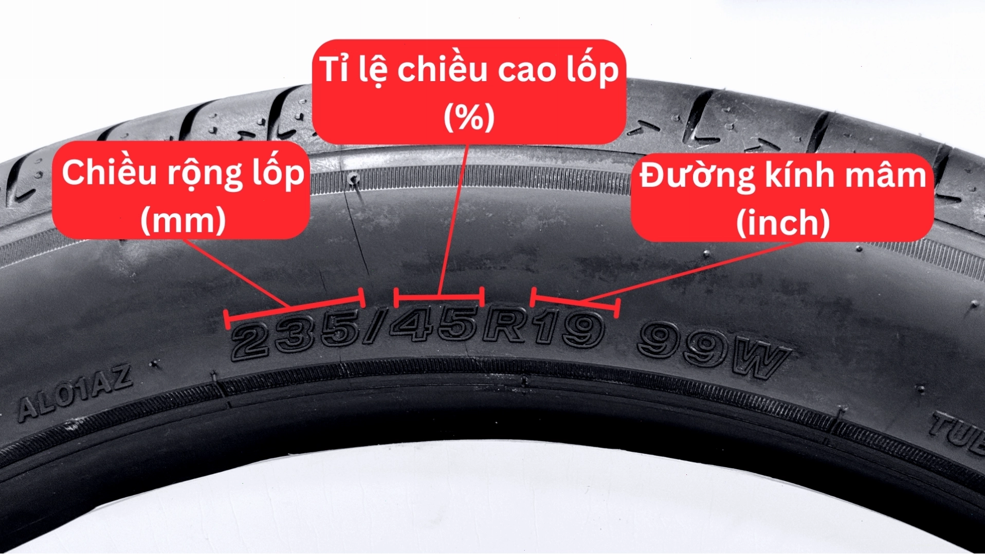 Thông số lốp xe ô tô