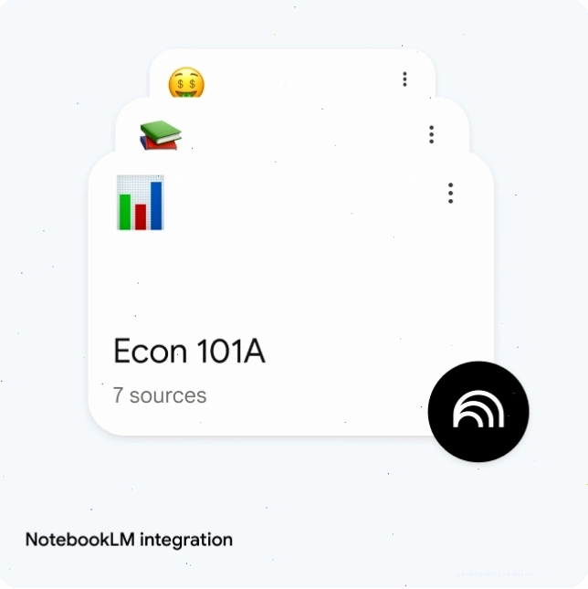 Tích hợp NotebookLM với Gemini