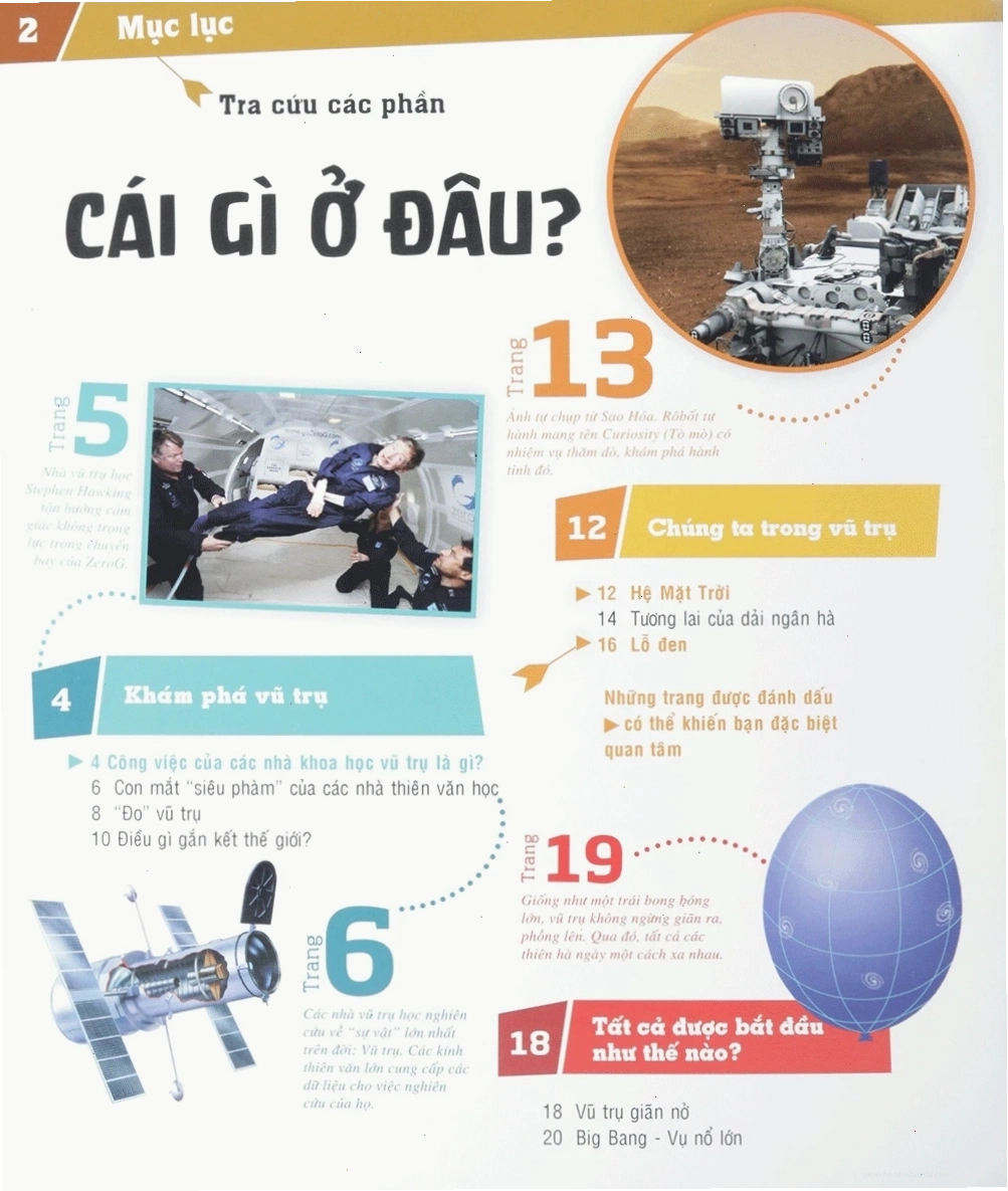 Tranh minh họa về vũ trụ và các hành tinh