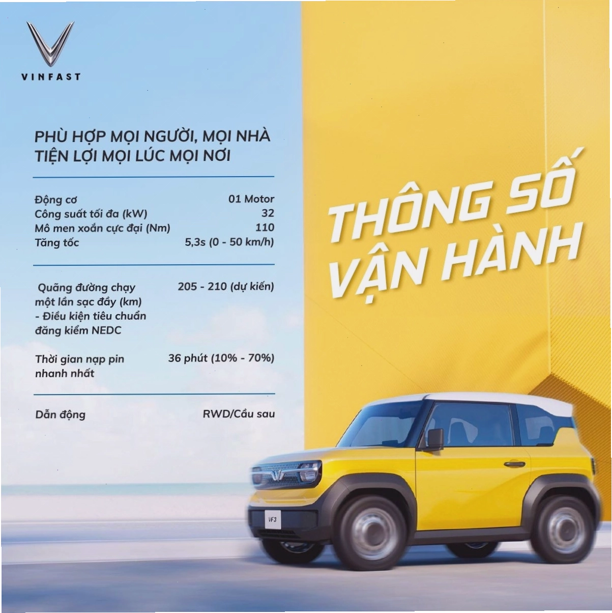 Tư vấn viên hỗ trợ khách hàng hoàn tất thủ tục mua xe