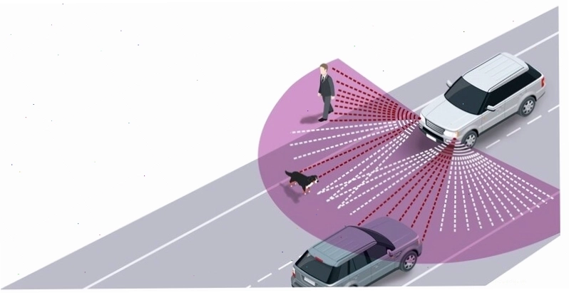Ứng dụng cảm biến LiDAR trên ô tô tự lái của VinFast
