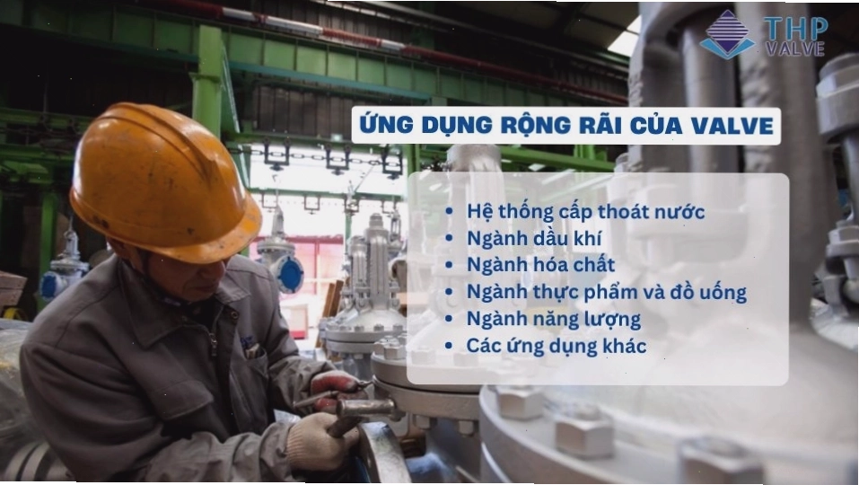 Ứng dụng của van trong các ngành công nghiệp khác nhau