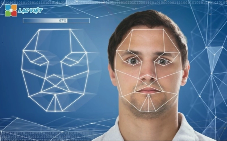 Ví dụ về sự đa dạng trong Face Recognition Dataset