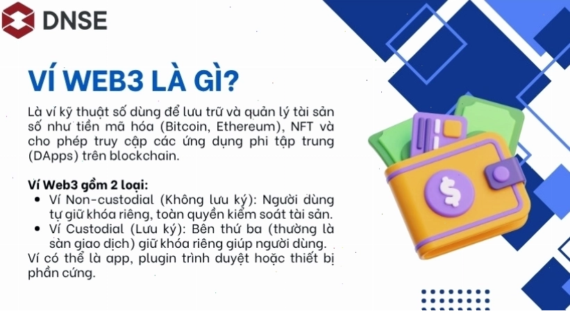 Ví Web3 là gì và cách hoạt động cơ bản