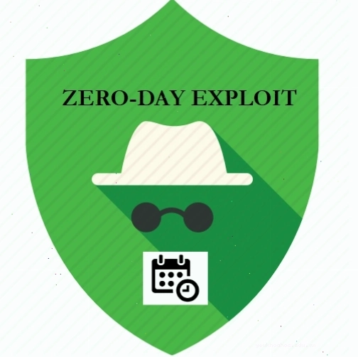 Zero day exploit
