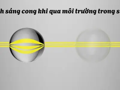 Vì sao ánh sáng xuyên qua kính? Giải thích dễ hiểu