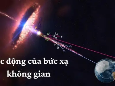 Bức xạ không gian và ảnh hưởng lên tàu vũ trụ hiện đại