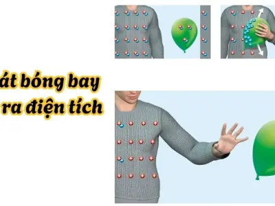 Vì sao bóng bay cọ xát tạo tĩnh điện hút giấy?
