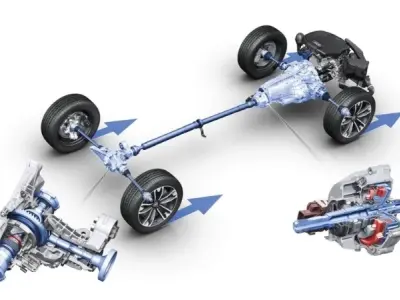 Hệ thống 4WD là gì? Tính năng nổi bật giúp xe mạnh mẽ hơn