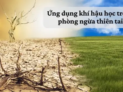 Khí hậu học ứng dụng trong bảo vệ môi trường và con người