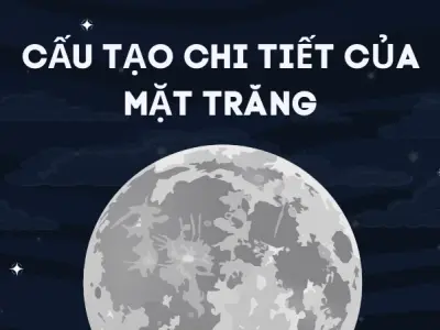 Tìm hiểu cấu tạo Mặt Trăng và vai trò trong hệ Mặt Trời