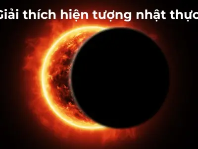Vì sao có nhật thực? Tìm hiểu về sự che khuất của Mặt trăng